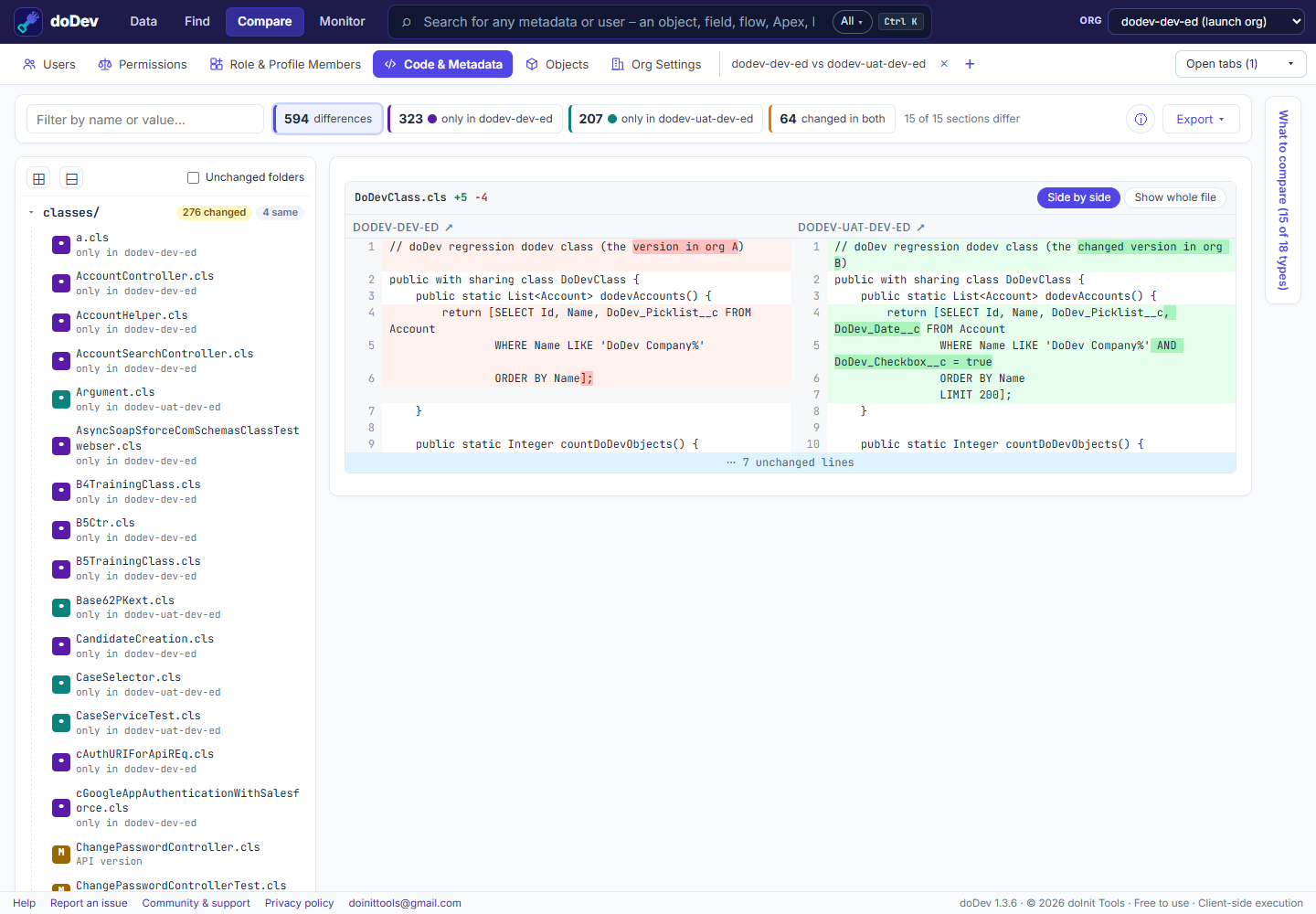 Compare Code & Metadata in doDev: a project tree with changed and identical counts, and a side-by-side diff of an Apex class