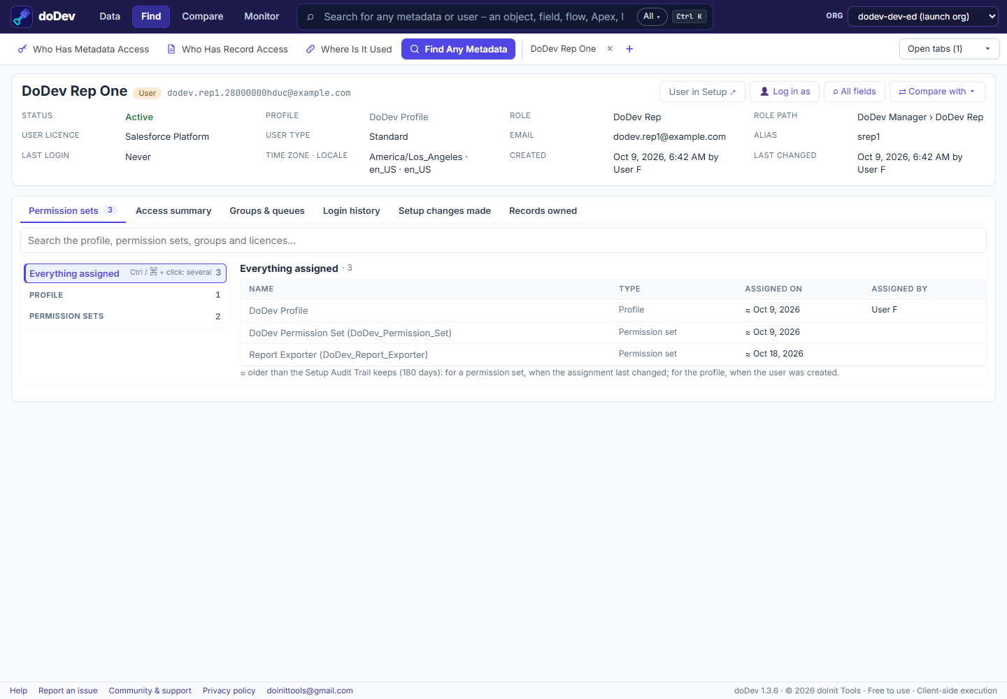 A user's page in doDev: profile, role, permission sets – and the Access summary tab with everything they can do
